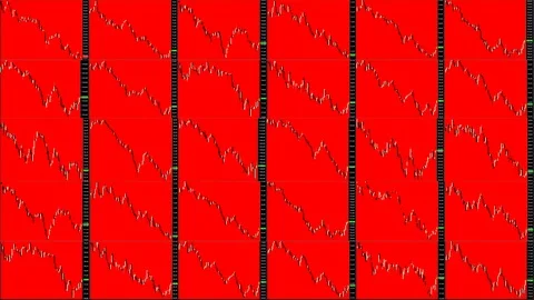 Timelapse screen. Slow time. Market technical analysis. Trading range Stock Footage 85878547