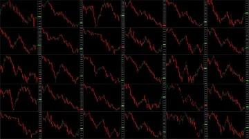 Timelapse screen. Slow time. Market technical analysis. Trading range Stock Footage 85879236