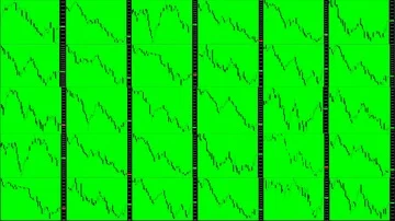 Timelapse screen. Slow time. Market technical analysis. Trading range Stock Footage 85879290