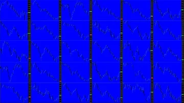 Timelapse screen. Slow time. Market technical analysis. Trading range Stock Footage 85879351