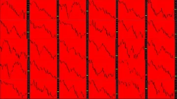 Timelapse screen. Slow time. Market technical analysis. Trading range Stock Footage 85879527