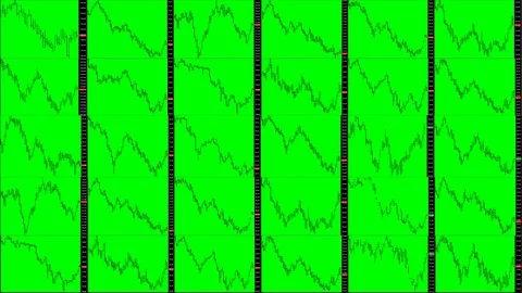 Timelapse screen. Slow time. Market technical analysis. Trading range Stock Footage 85880358