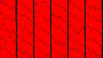 Timelapse screen. Slow time. Market technical analysis. Trading range Stock Footage 85880576