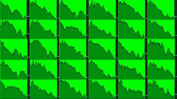 Timelapse screen. Slow time. Market technical analysis. Trading range Stock Footage 85881397