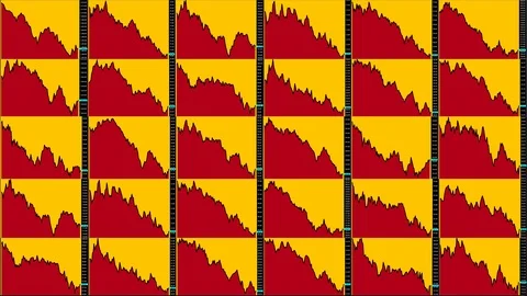 Timelapse screen. Slow time. Market technical analysis. Trading range Stock Footage 85881457