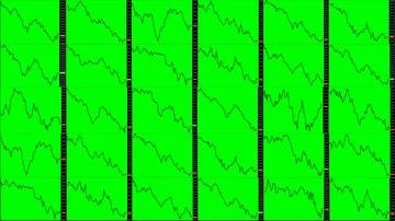 Timelapse screen. Slow time. Market technical analysis. Trading range Stock Footage 85882424