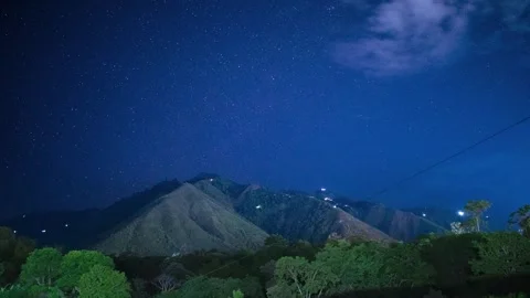 Timelapse of Starry Sky and Clouds over Mountain Peaks Stock Footage 300600124