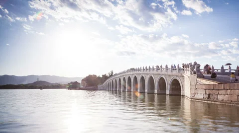 Timelapse of the summer palace-beijing Stock Footage 39742208
