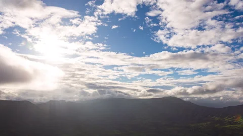 Timelapse - Sunset behind a mountain and clouds with colour explosion 4K60 Stock Footage 270083270