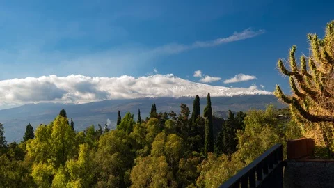 Timelapse view of mount Etna with snow and clouds from Taormina (Sicily) Stock Footage 121560872
