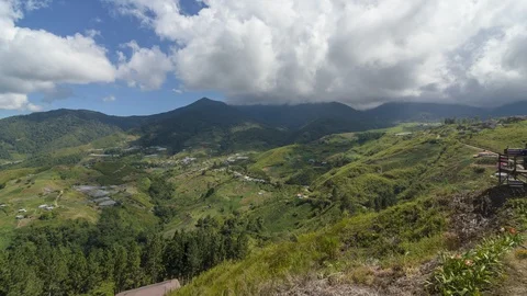 Timelapse:Dramatic clouds over Mount kinabalu Stock Footage 91635468