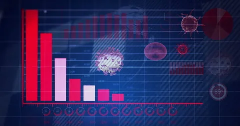 Timeline bars popping and growing while arrow sweeps over rotating virus showing Stock Footage 310438005