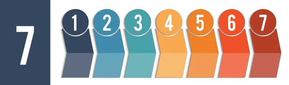 Timeline of colored arrows and numbered circles.  Design for 7 position. Temp Stock Illustration