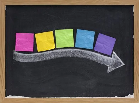 Timeline concept on blackboard timeline concept - blank colorful sticky no... Stock Photos