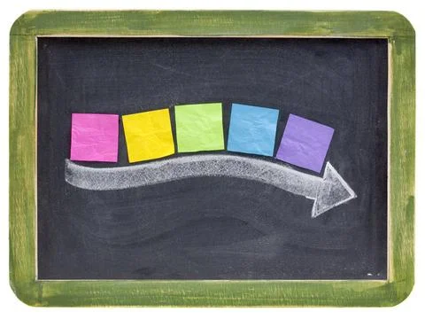 Timeline concept on blackboard timeline concept - blank colorful sticky no... Stock Photos