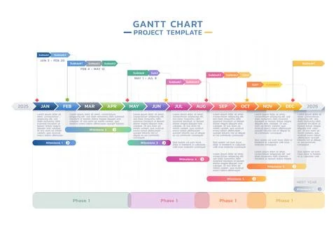 Timeline gantt chart infographic template background Illustrazione stock