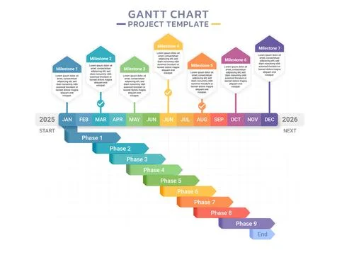 Timeline gantt chart infographic template background Stock Illustration