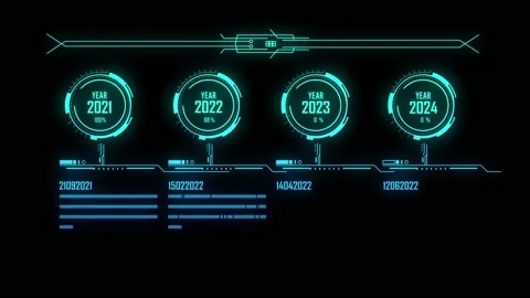 Timeline HUD Screen Vídeos de archivo 170663256