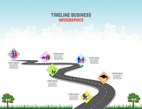 Timeline of human life Stock Illustration