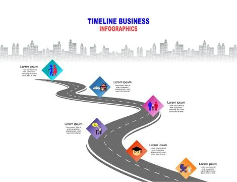 Timeline of human life Stock Illustration