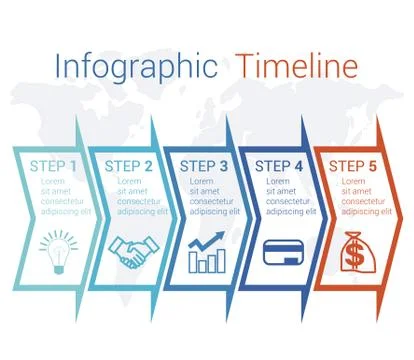 Timeline Infographic arrows on map numbered for 5 positions Stock Illustration