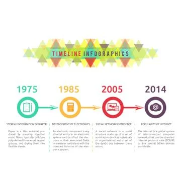 Timeline infographic of data transmission on years Stock Illustration