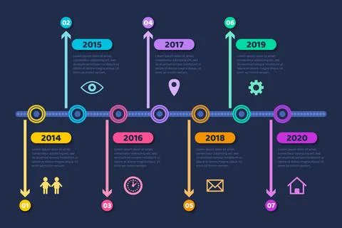 Timeline infographic development concept Stock Illustration