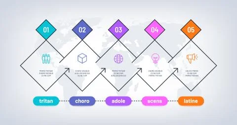 Timeline infographic. History process chart with 5 steps on world map. Business Stock Illustration