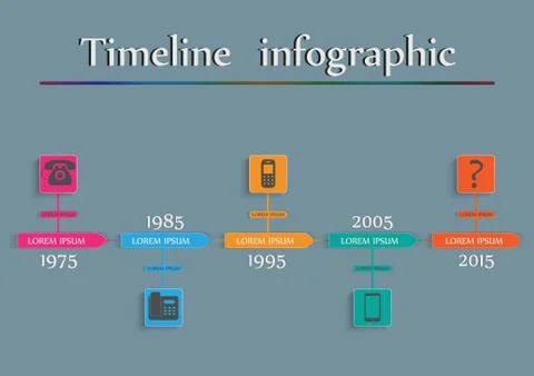 Timeline Infographic - Phone Evolution. Vector Stock Illustration