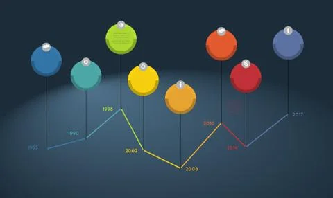 Timeline infographic template Stock Illustration