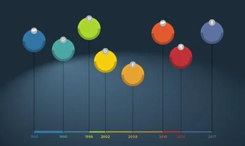 Timeline infographic template Stock Illustration