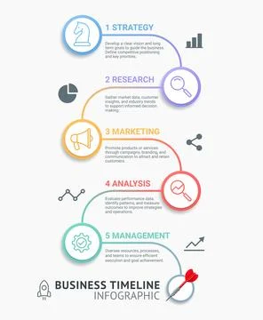Timeline infographic template. Vector illustration Stock-Illustration