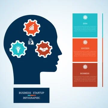 Timeline Infographic for three positions Stock Illustration