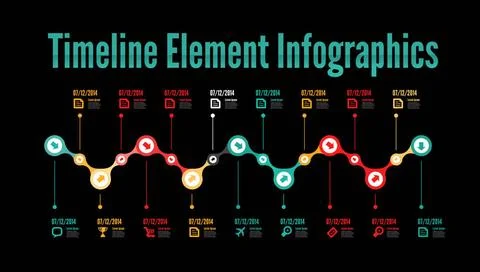 Timeline infographic Timeline element vector infographic on white backgrou... Foto stock