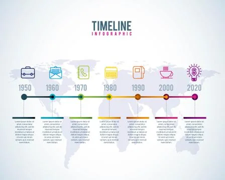 Timeline infographic world business progress years diagram Stock Illustration
