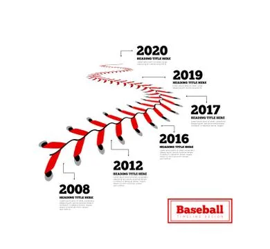 Timeline infographics for baseball. Milestones of development. Lace from a 스톡 일러스트