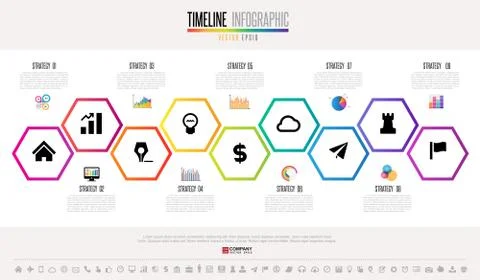 Timeline Infographics Design Template Illustrazione stock