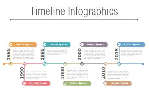 Timeline Infographics Illustrazione stock
