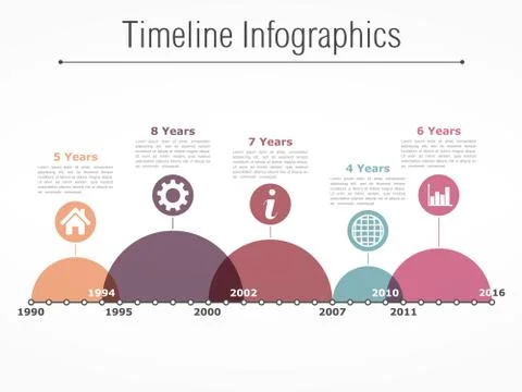 Timeline Infographics Illustrazione stock