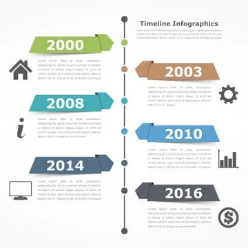 Timeline Infographics Illustrazione stock