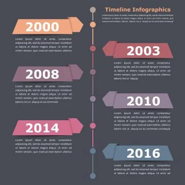 Timeline Infographics Illustrazione stock
