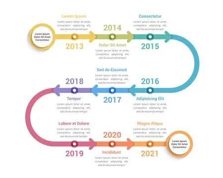 Timeline Infographics Illustrazione stock