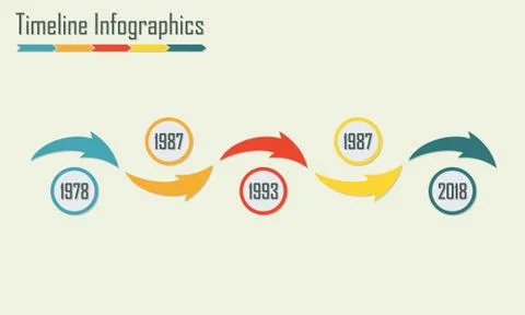 Timeline Infographics template. Horizontal vector illustration. Stock Illustration