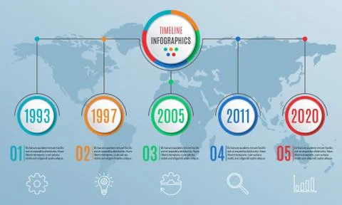 Timeline infographics template with world map background. 5 steps, options Stockillustratie