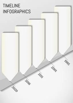 Timeline labes infographics Illustrazione stock