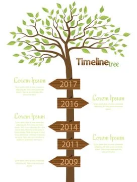 Timeline shaped tree Stock Illustration