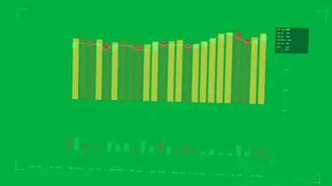 Timeline sliding, data chart updating bars and trend line, panel showing live Stock Footage 333907343