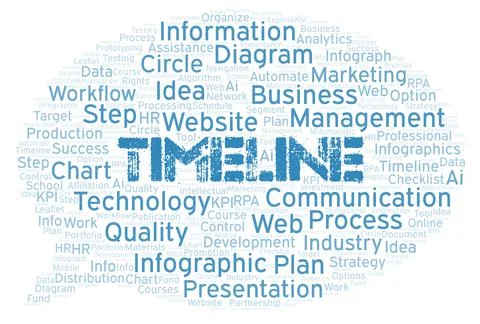 Timeline typography word cloud create with the text only. Illustrazione stock