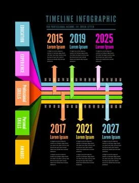 Timeline web element template Stock Illustration