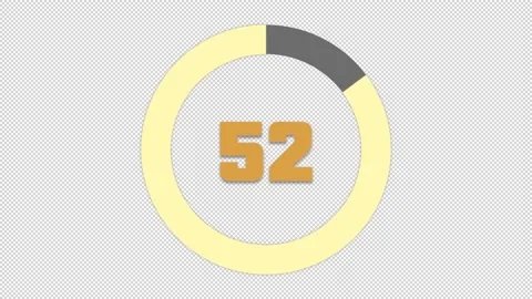 Timer 60s CountDown Orange LightYellow HD Stock Footage 161982890